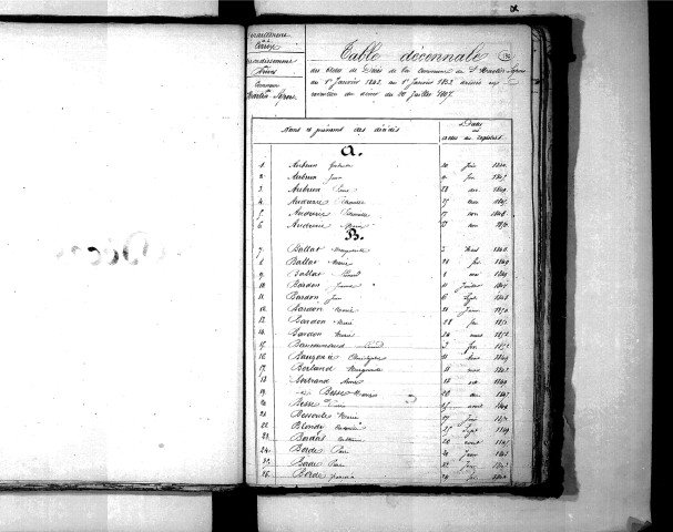 Tables décennales des décès (1843-1852)