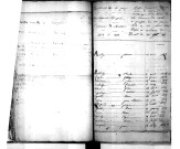 Tables décennales des naissances (1813-1822)