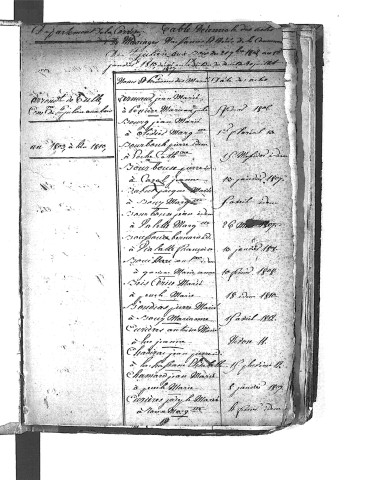 Tables décennales des mariages (1803-1812)