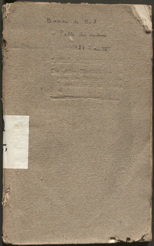 1787-1796