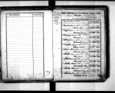 Tables décennales des mariages (1853-1862)