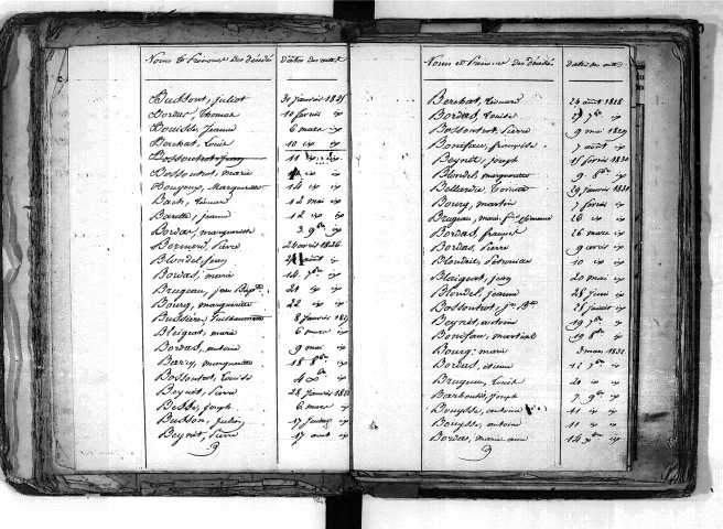 Tables décennales des décès (1823-1832)