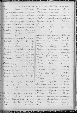 Tables décennales des naissances (1913-1922)