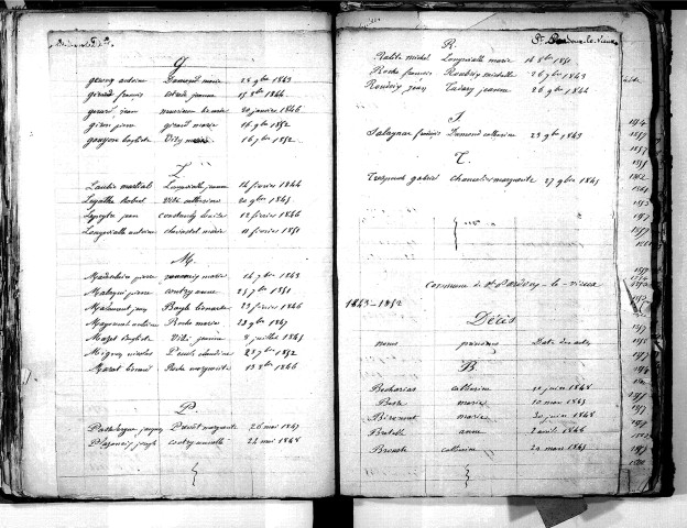 Tables décennales des décès (1843-1852)