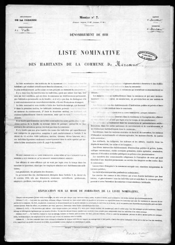 1931