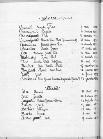 Tables décennales des mariages (1933-1942)