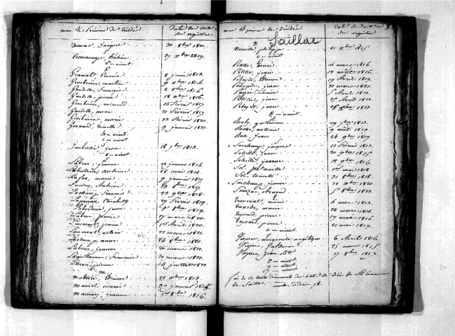 Tables décennales des mariages (Armal à Dumas) (1813-1822)