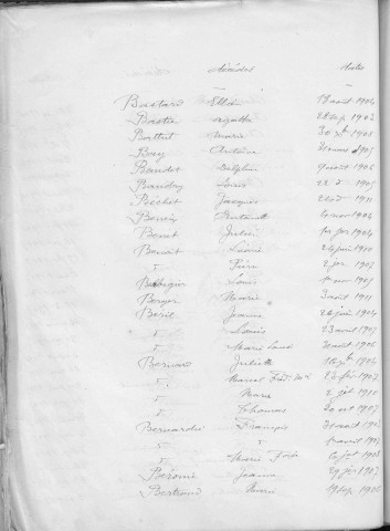 Tables décennales des décès (1903-1912)