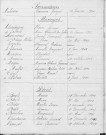 Tables décennales des mariages (1943-1952)