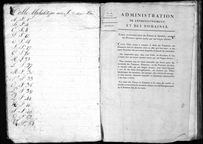 Paroisse de Ussac
