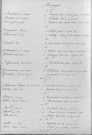 Tables décennales des mariages (1923-1932)