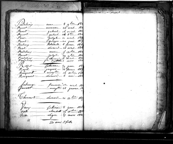 Tables décennales des décès (1813-1822)