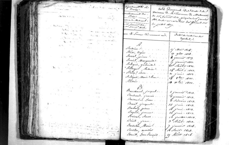 Tables décennales des décès (1813-1822)