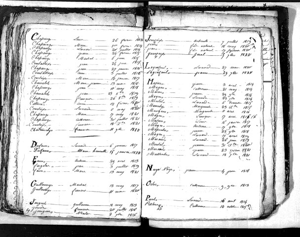 Tables décennales des naissances (1813-1822)