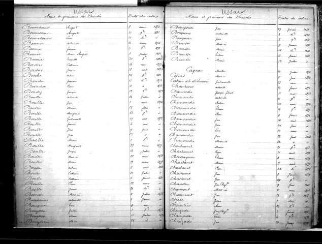 Tables décennales des décès (1873-1882)