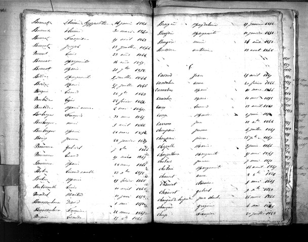 Tables décennales des décès (1843-1852)