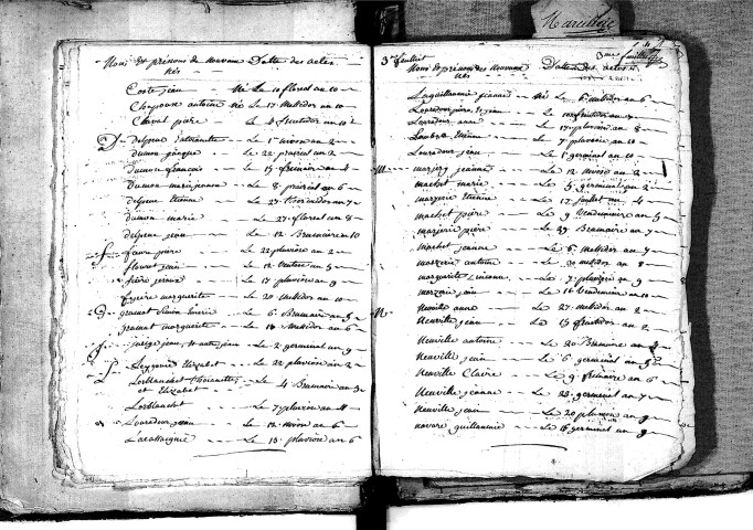 Tables décennales des naissances (1792-1802)