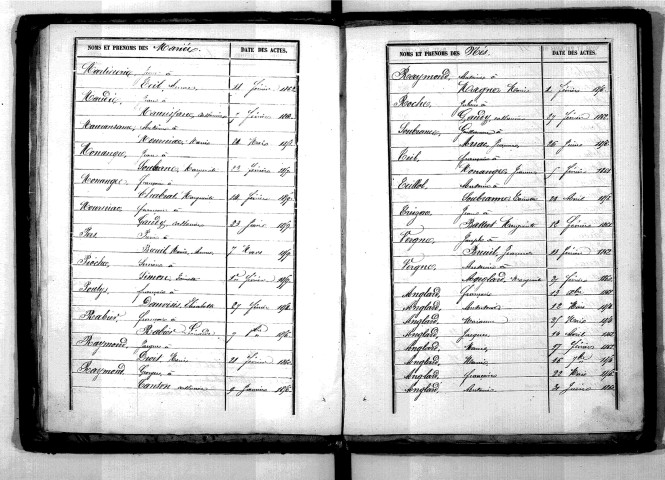 Tables décennales des mariages (1853-1862)