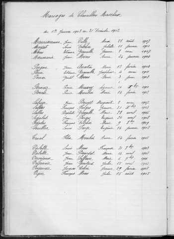 Tables décennales des mariages (1903-1912)
