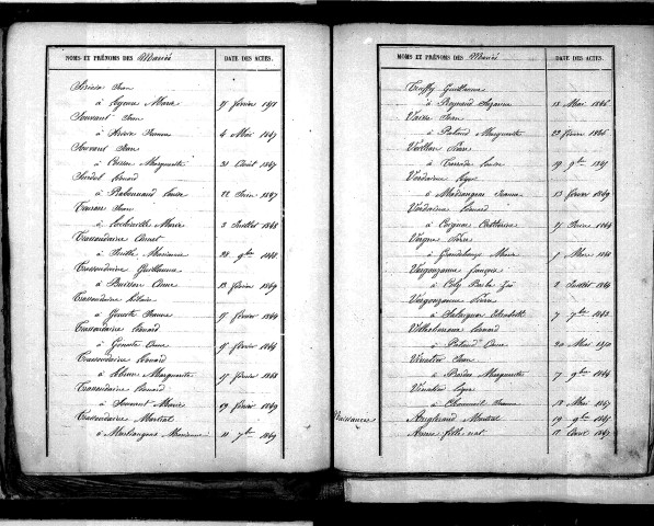 Tables décennales des naissances (1843-1852)