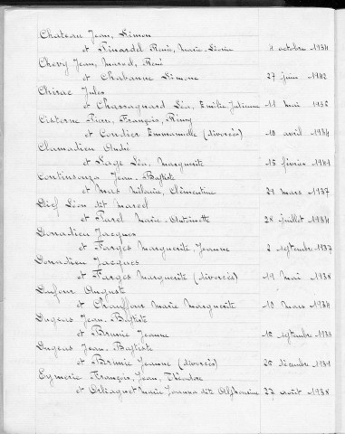 Tables décennales des mariages (1933-1942)