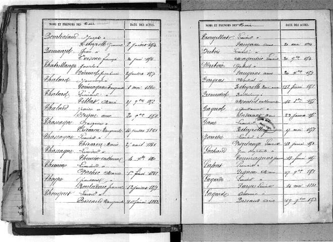 Tables décennales des mariages (1853-1862)