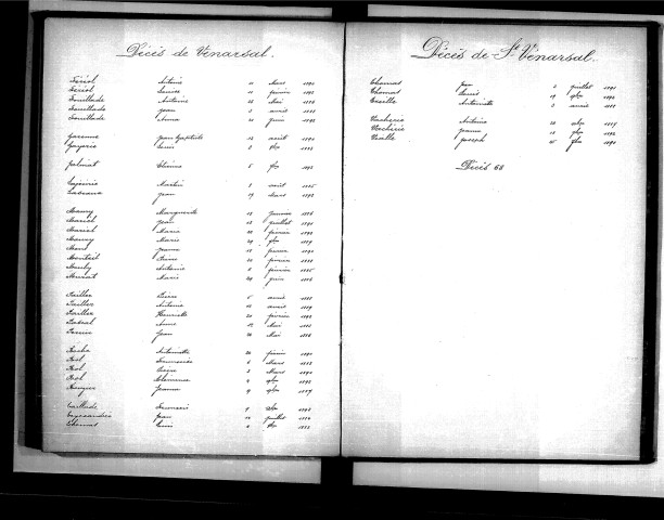 Tables décennales des mariages (1883-1892)