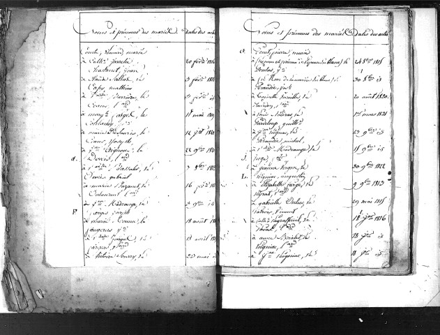 Tables décennales des mariages (1813-1822)