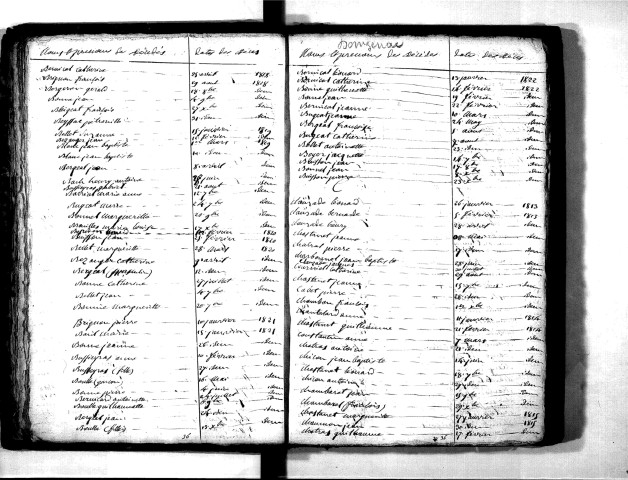 Tables décennales des décès (1813-1822)