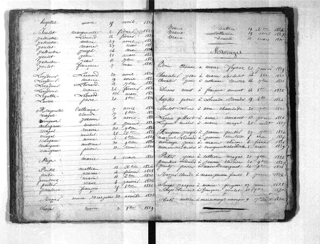 Tables décennales des mariages (1823-1832)