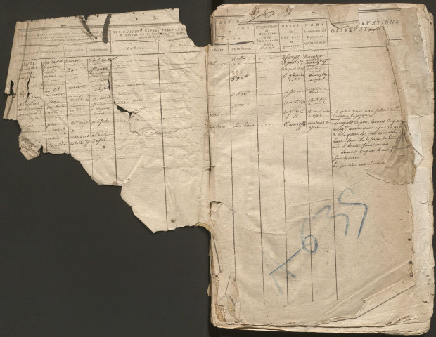 1764-1777