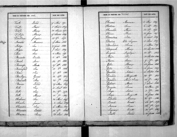 Tables décennales des décès (1843-1852)