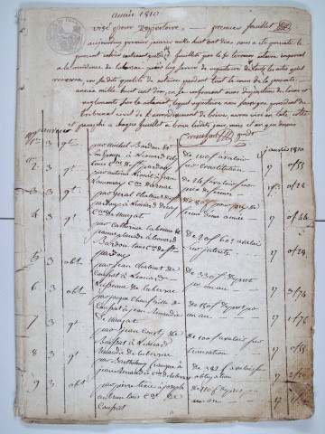 Répertoire chronologique : 3 janvier 1810-14 janvier 1818