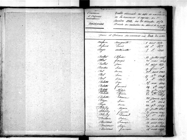 Tables décennales des naissances (1843-1852)