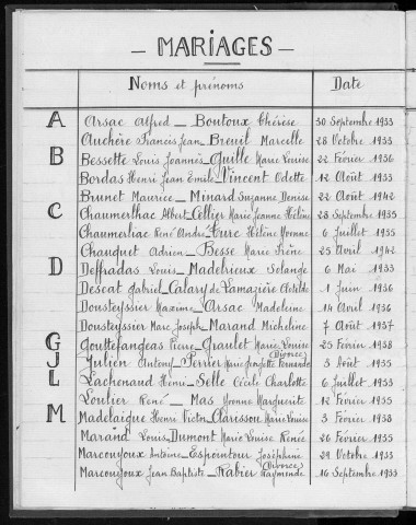 Tables décennales des mariages (1933-1942)