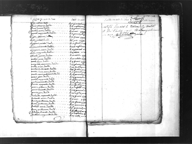 Tables décennales des mariages (1792-1802)