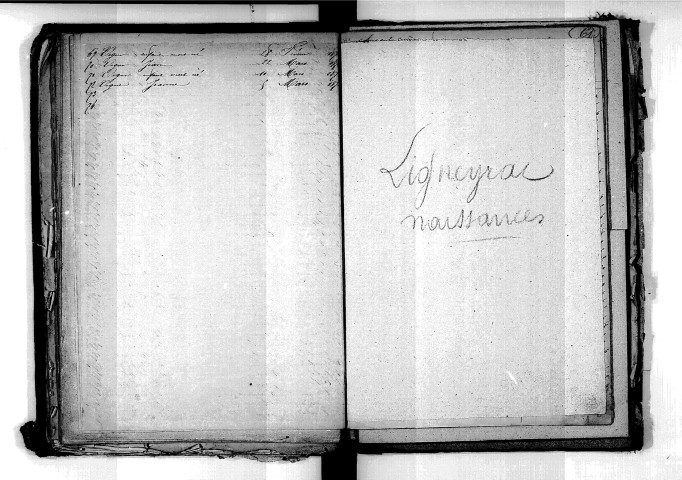 Tables décennales des décès (1863-1872)