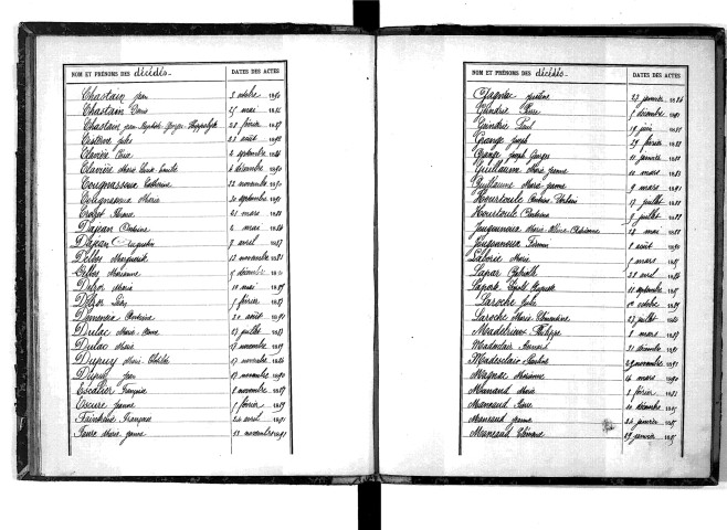 Tables décennales des décès (1883-1892)