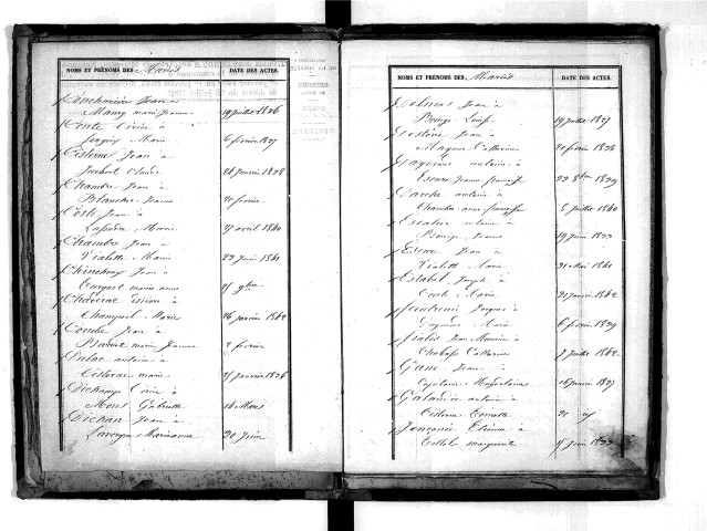 Tables décennales des mariages (1833-1842)