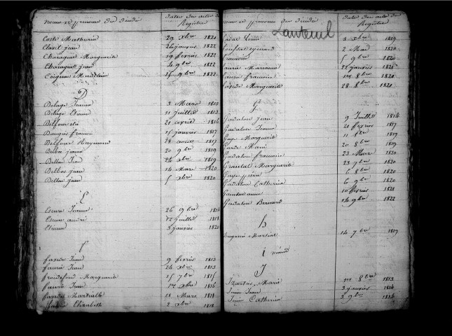 Tables décennales des décès (1813-1822)