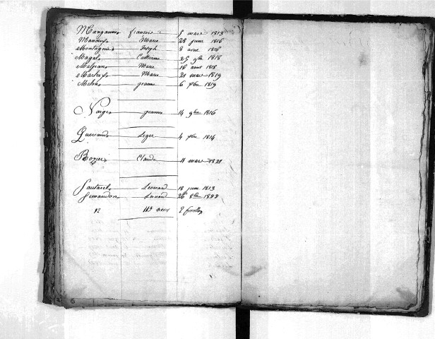 Tables décennales des mariages (1813-1822)