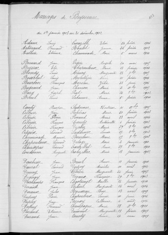 Tables décennales des mariages (1903-1912)