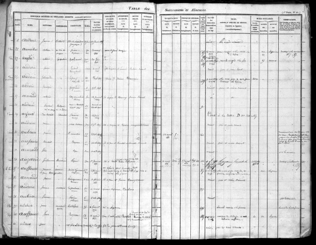 1846-1850