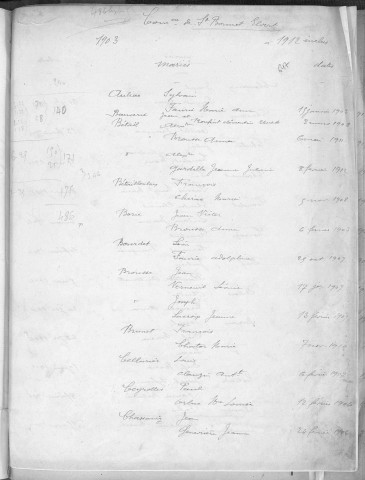 Tables décennales des mariages (1903-1912)
