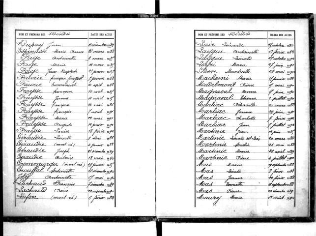 Tables décennales des décès (1883-1892)