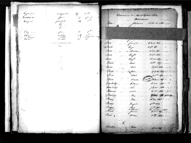 Tables décennales des mariages (1853-1862)