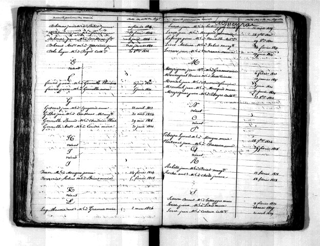 Tables décennales des mariages (1823-1832)