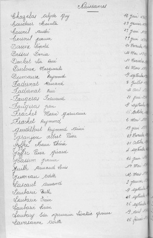 Tables décennales des naissances (1923-1932)