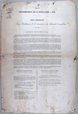 Population : listes nominatives. 1846-1936
