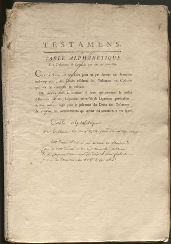 Table alphabétique des testaments et des codicilles controlés.